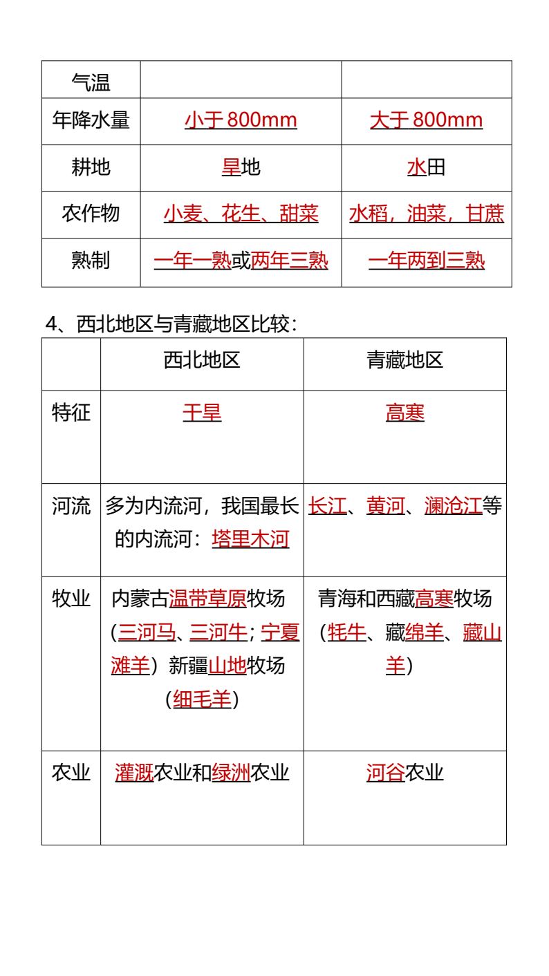 资料预览 第2页