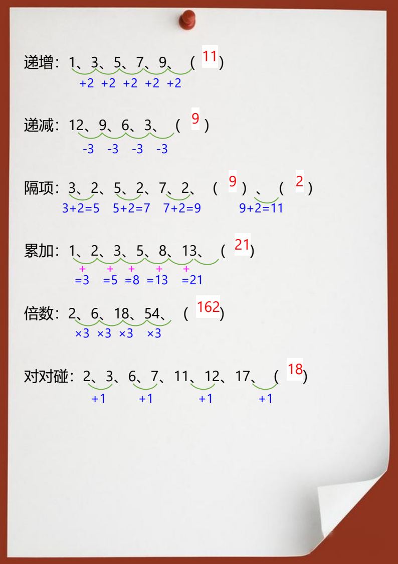 资料预览 第2页