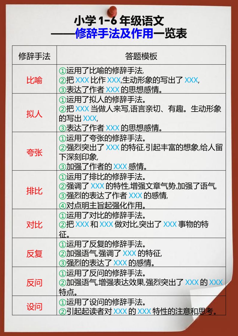 资料预览 第2页