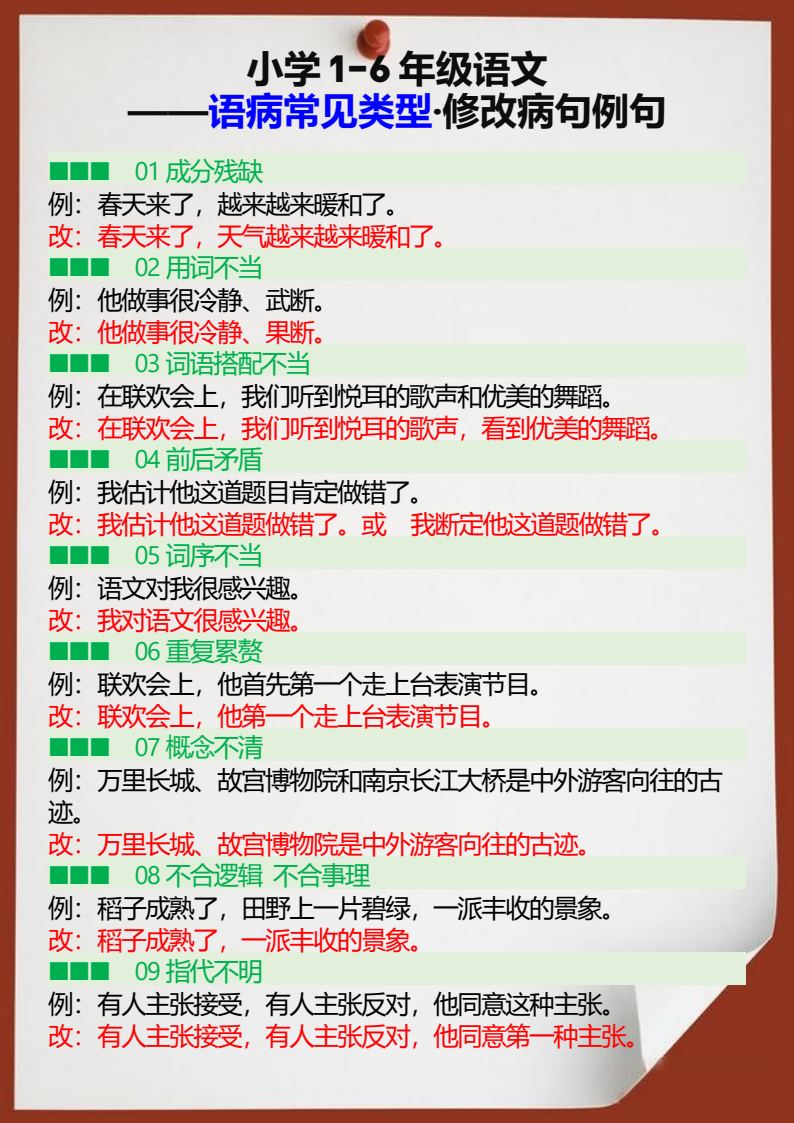 资料预览 第2页