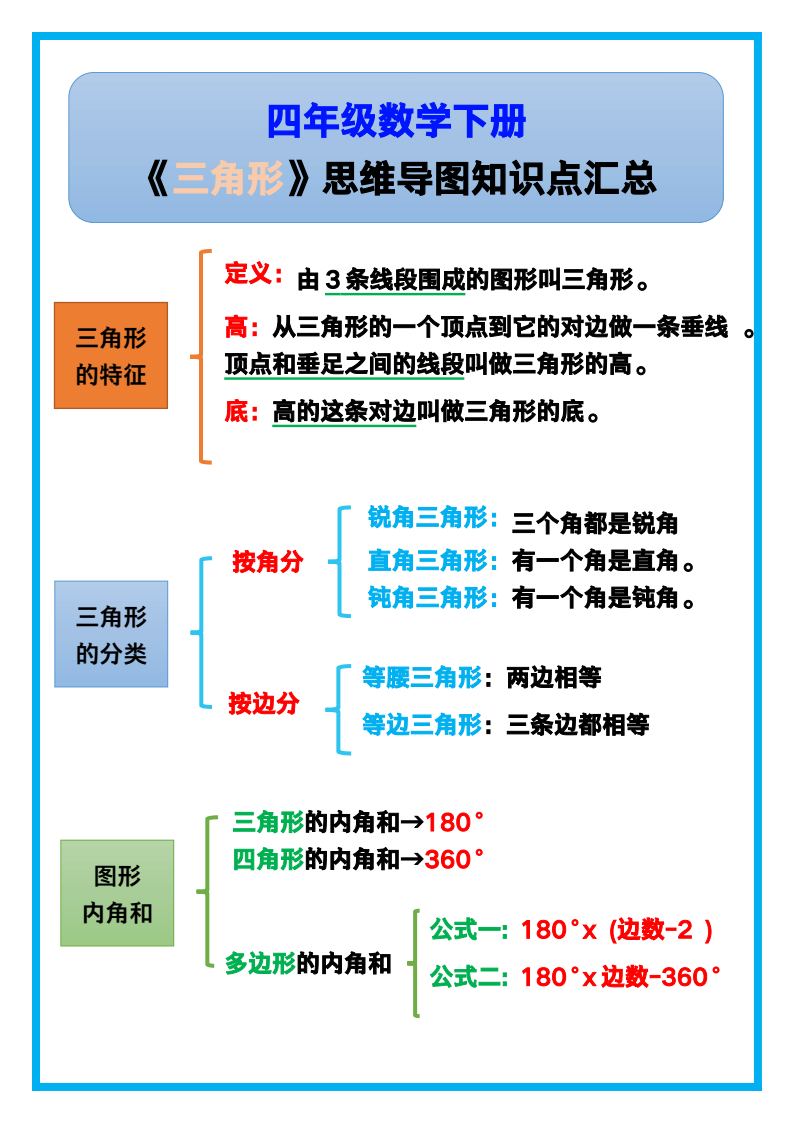 资料预览 第1页