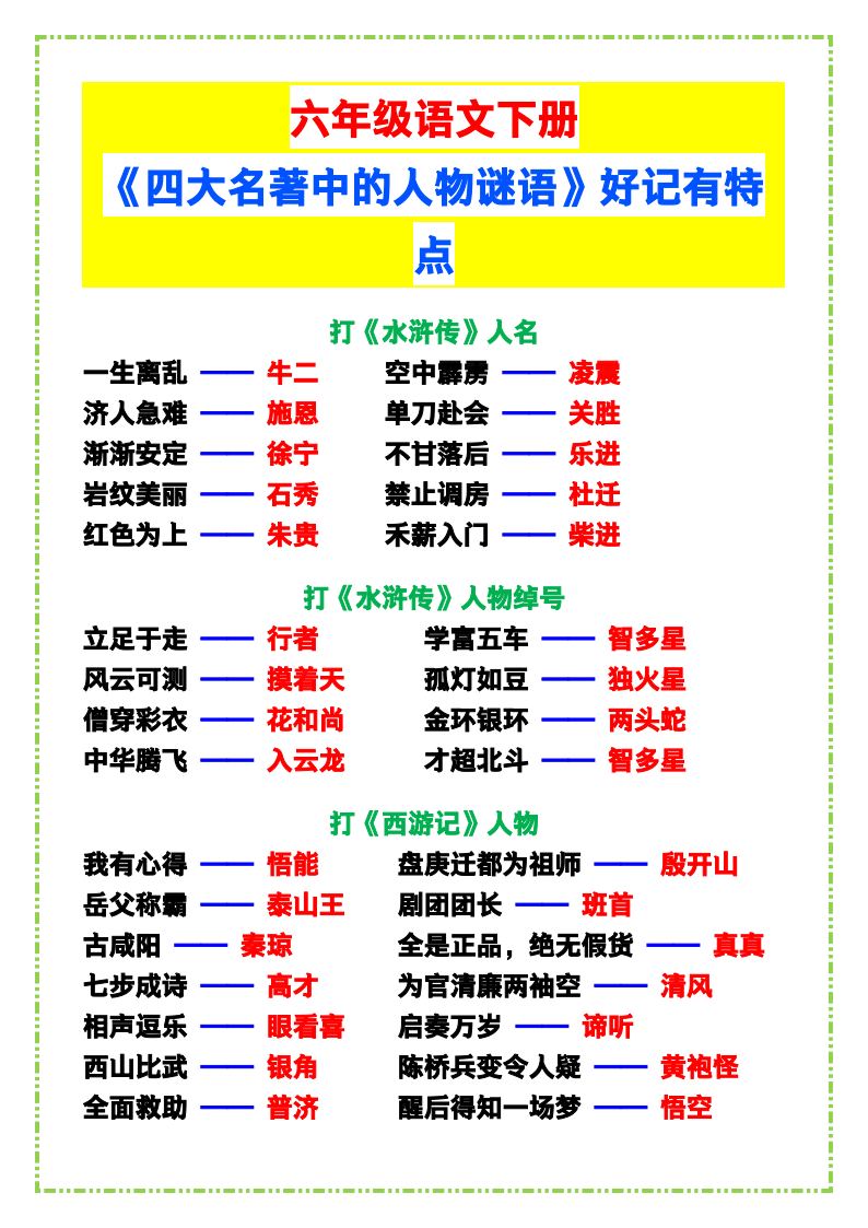 资料预览 第1页