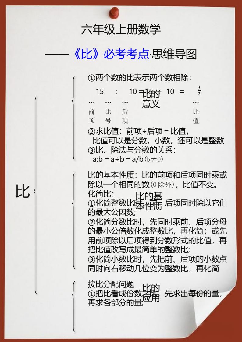 资料预览 第1页