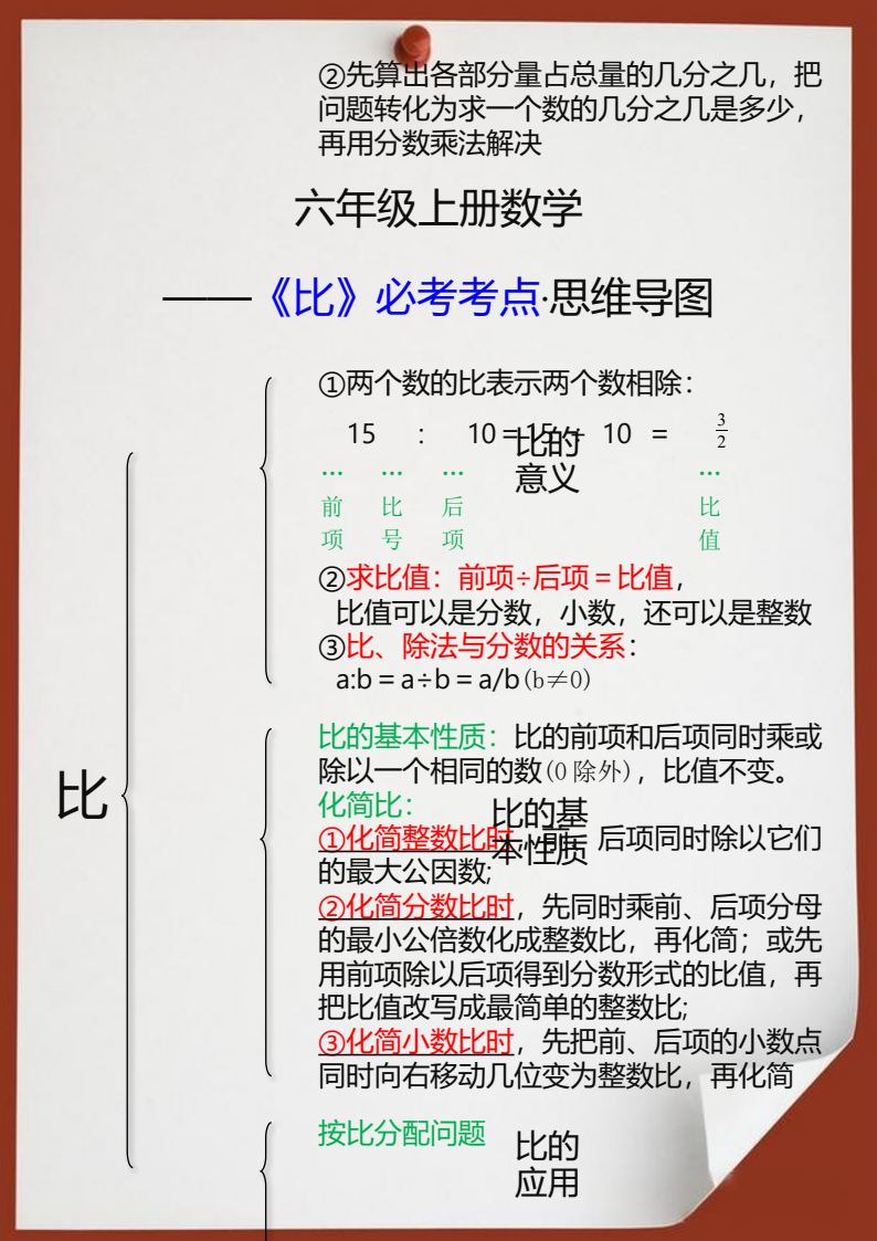 资料预览 第2页