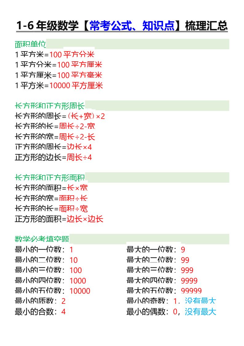 资料预览 第2页