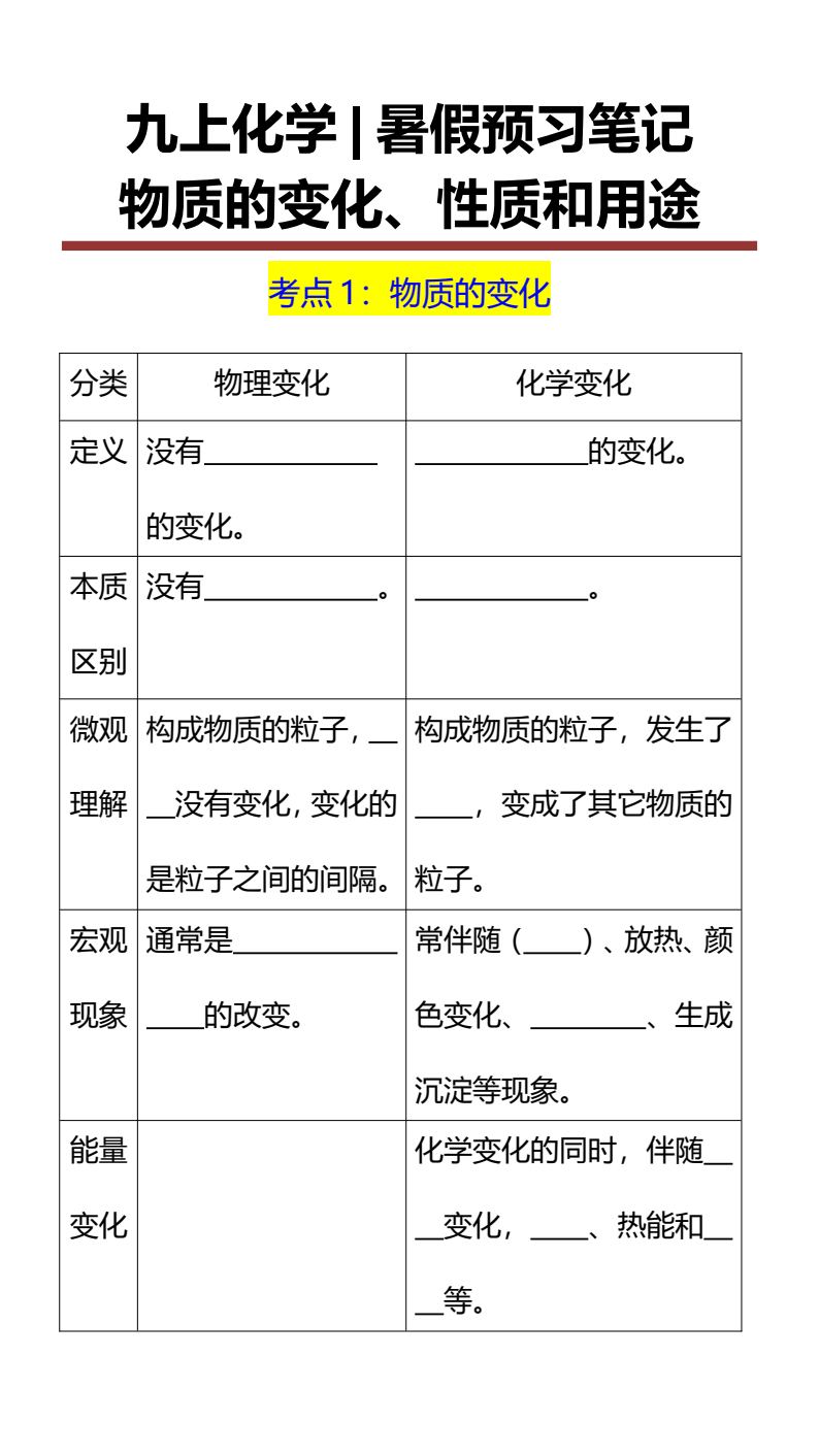 资料预览 第1页