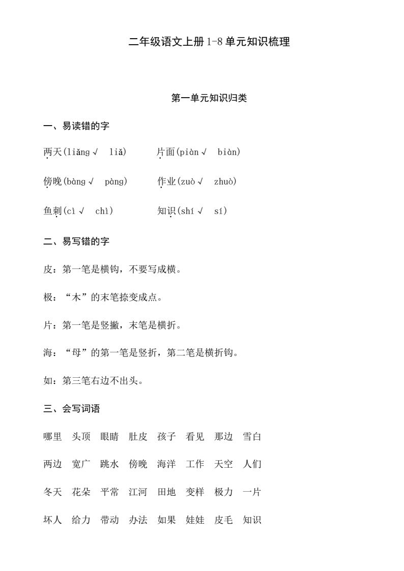 资料预览 第1页