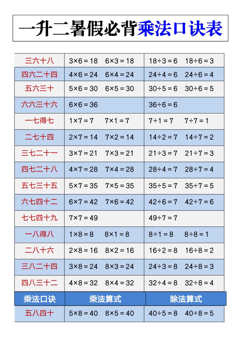 资料预览 第2页