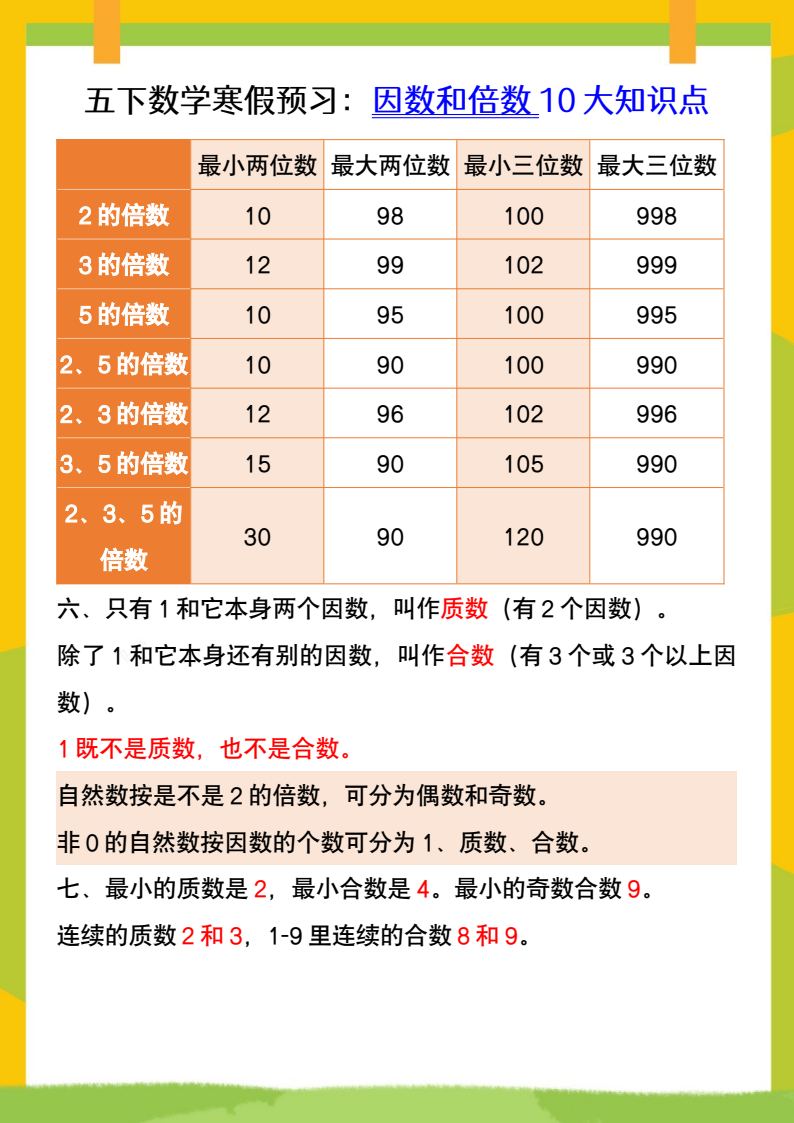 资料预览 第2页