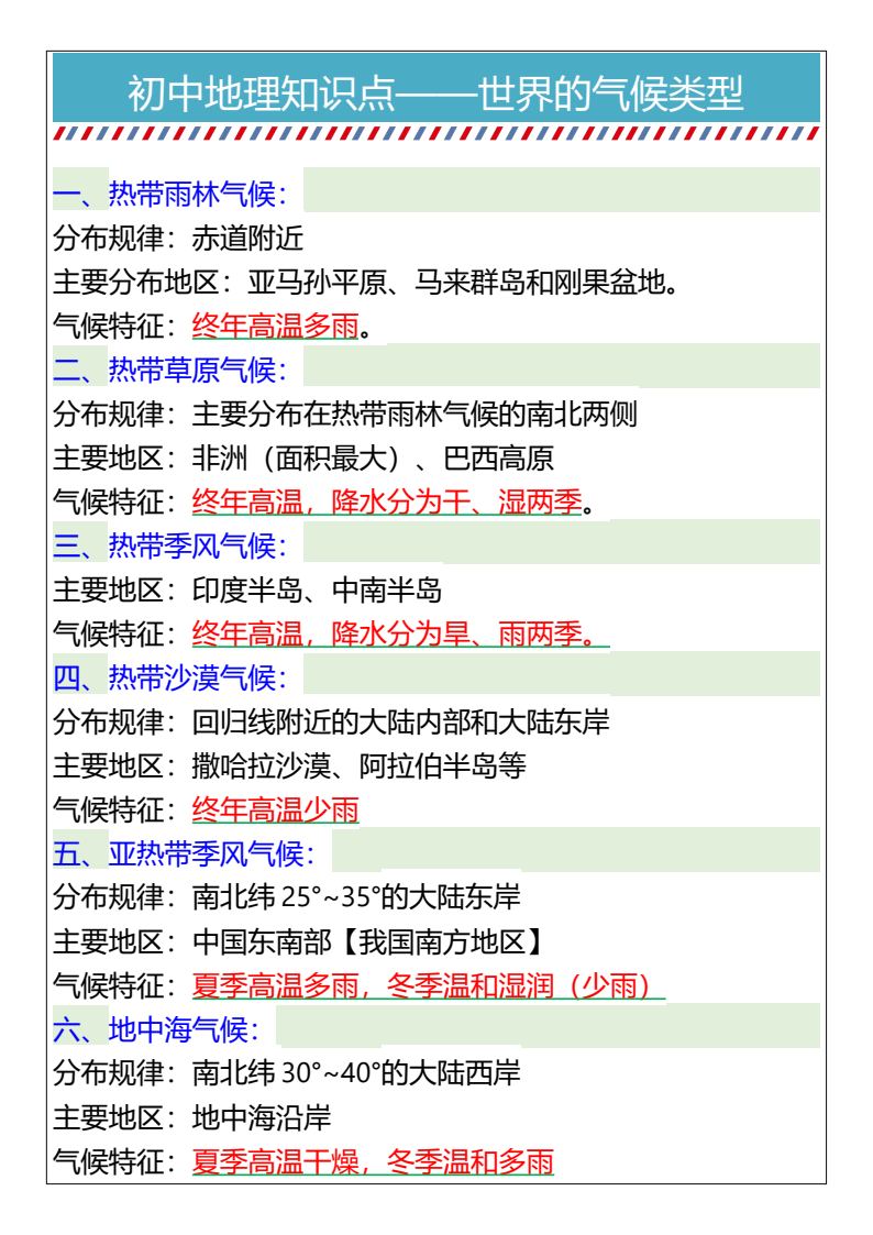 资料预览 第1页