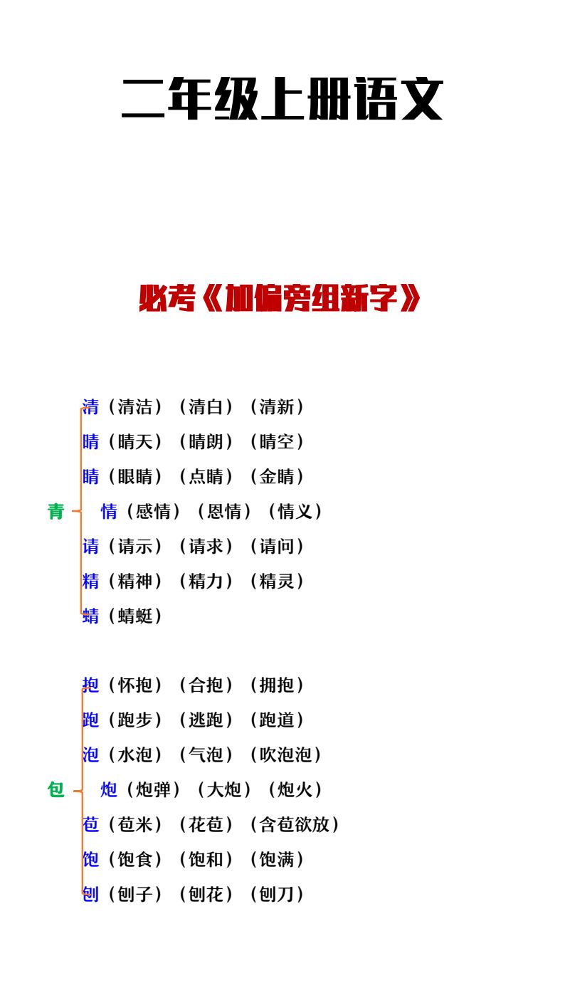 资料预览 第1页