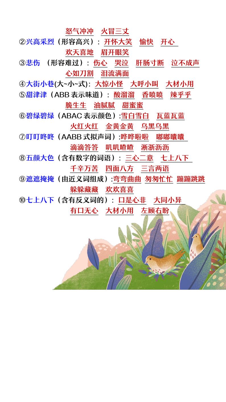 资料预览 第2页