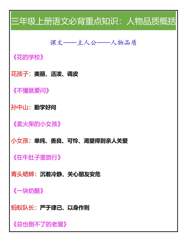 资料预览 第1页