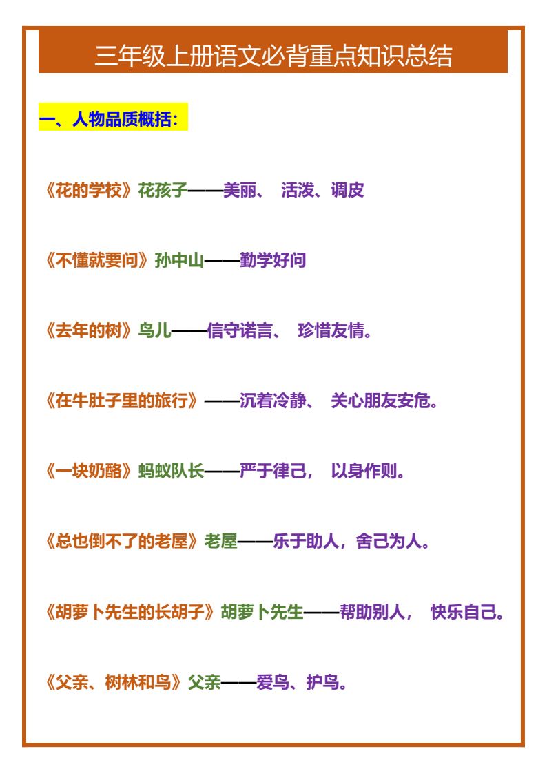 资料预览 第1页