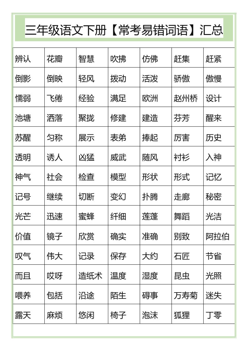 资料预览 第1页