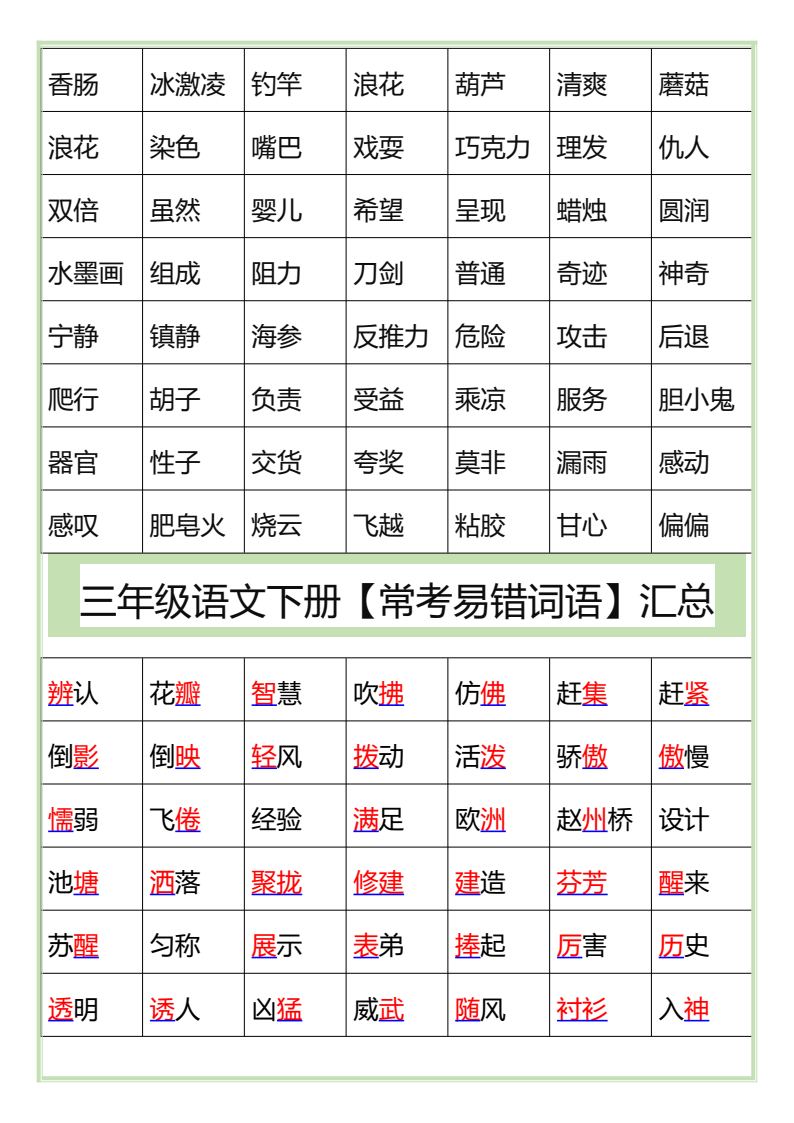 资料预览 第2页