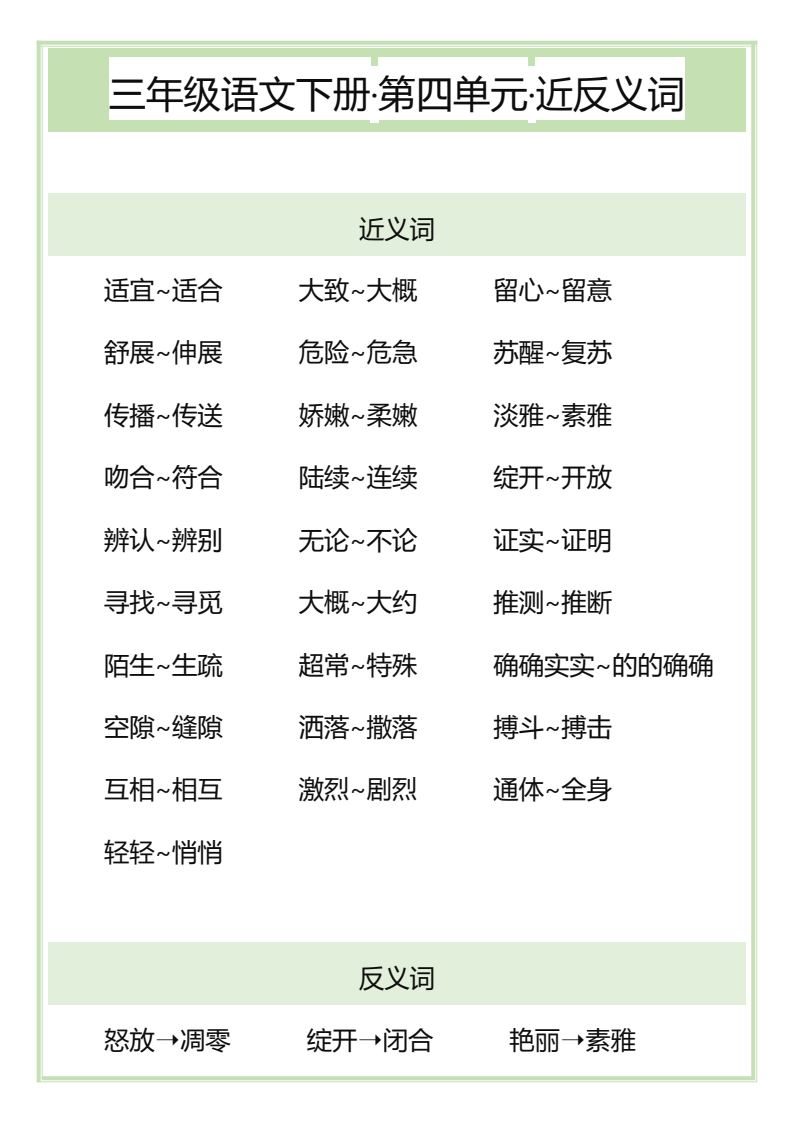 资料预览 第1页