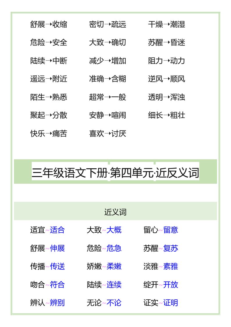 资料预览 第2页