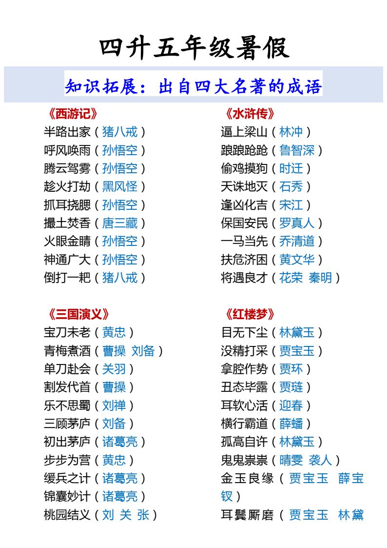资料预览 第1页