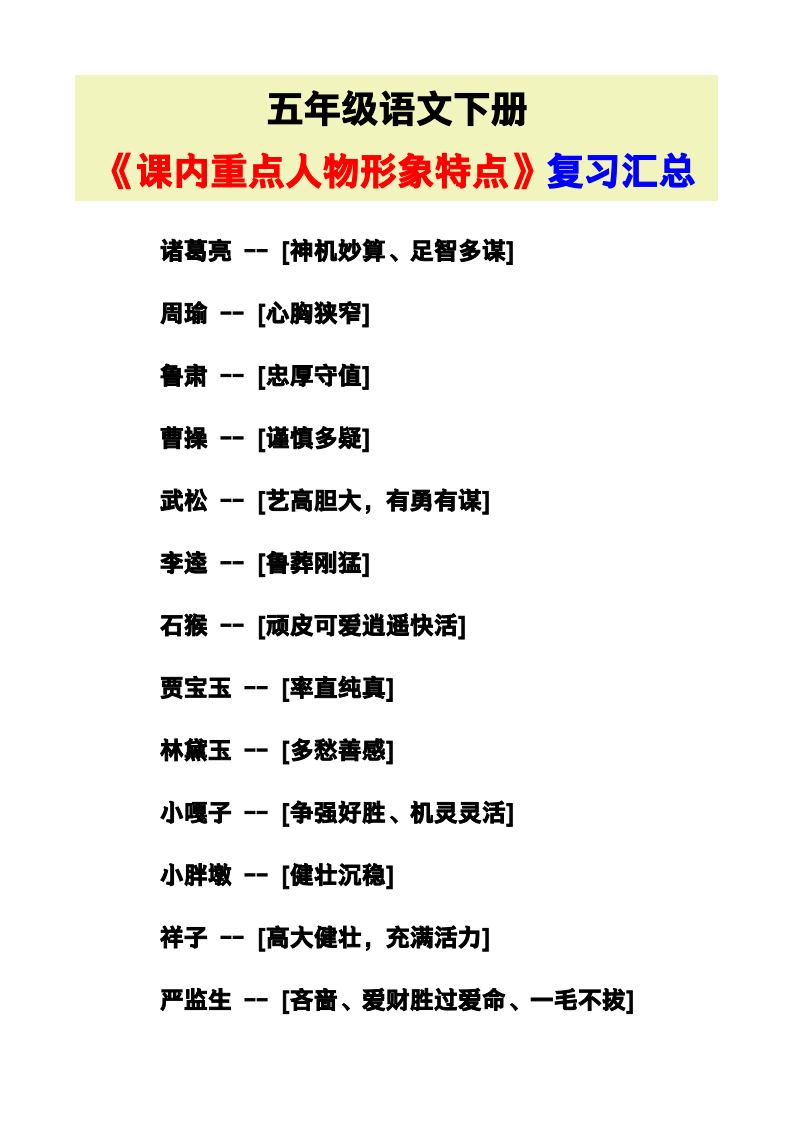 资料预览 第1页