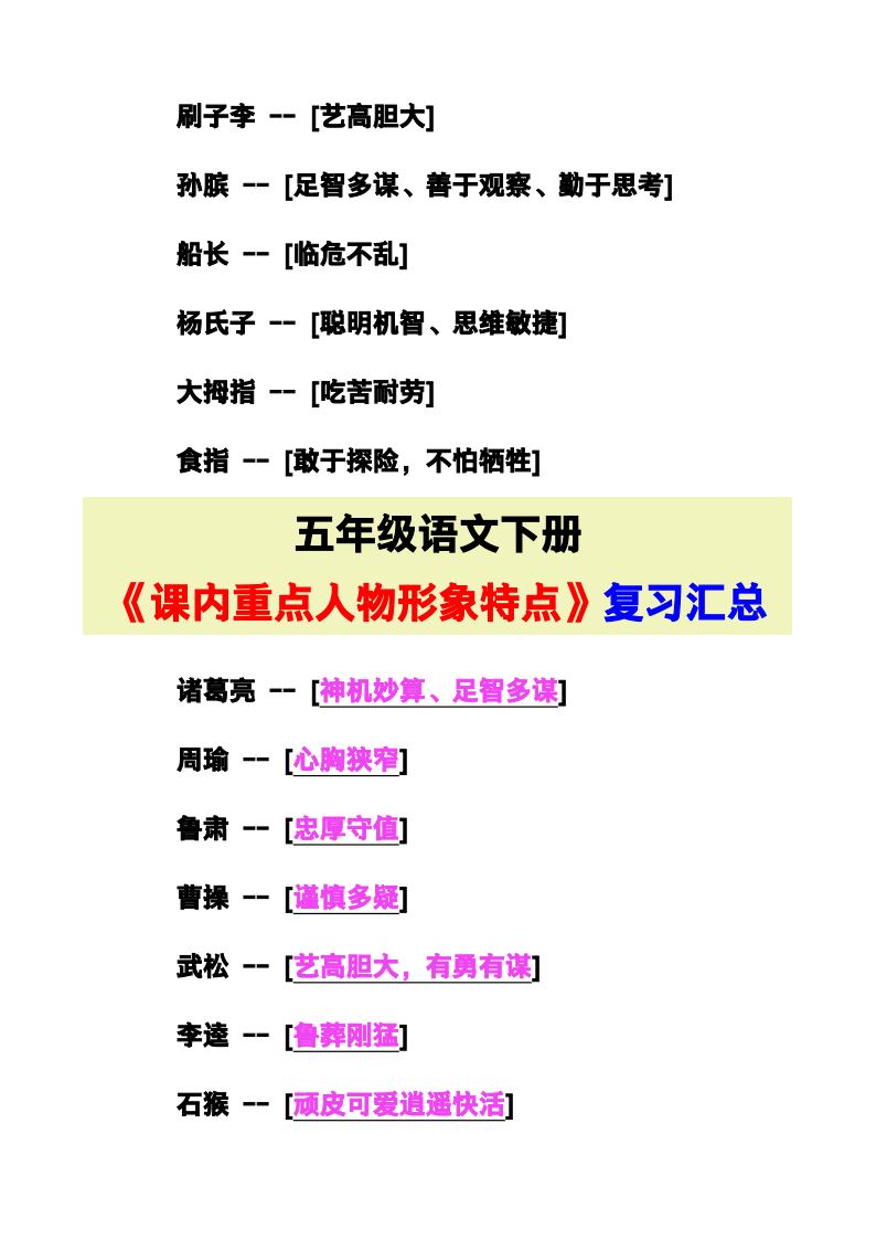 资料预览 第2页