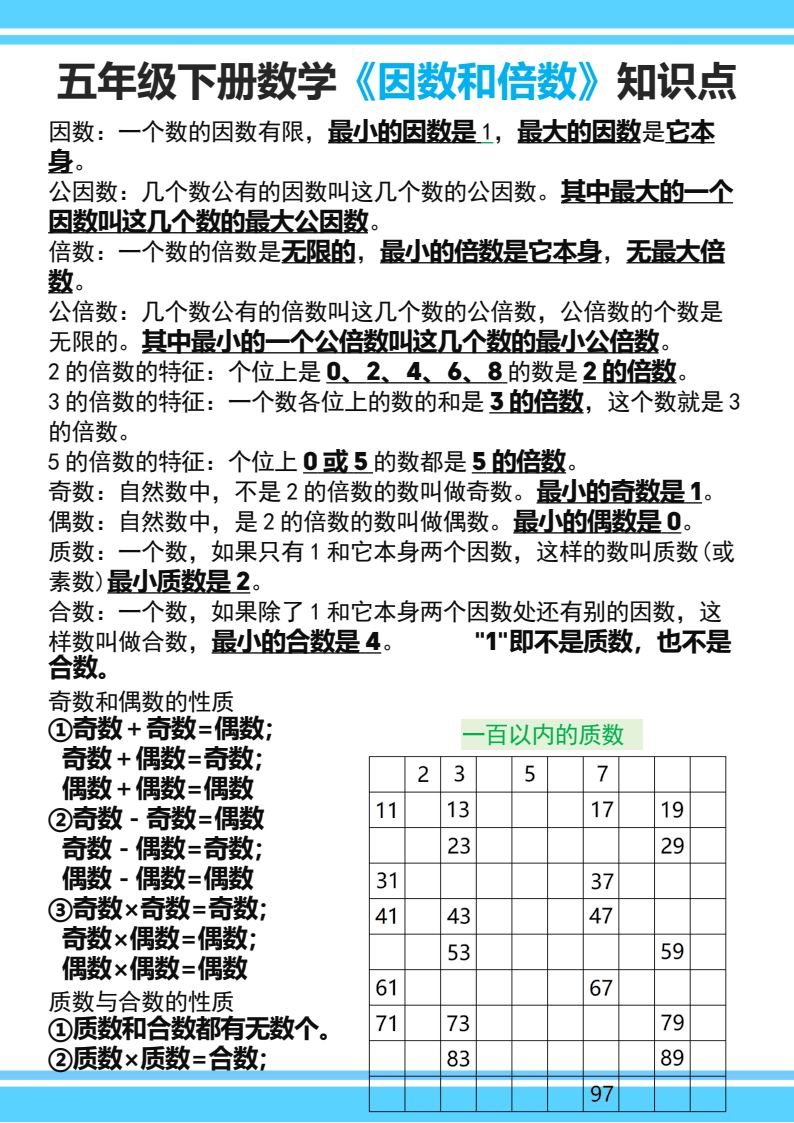 资料预览 第1页