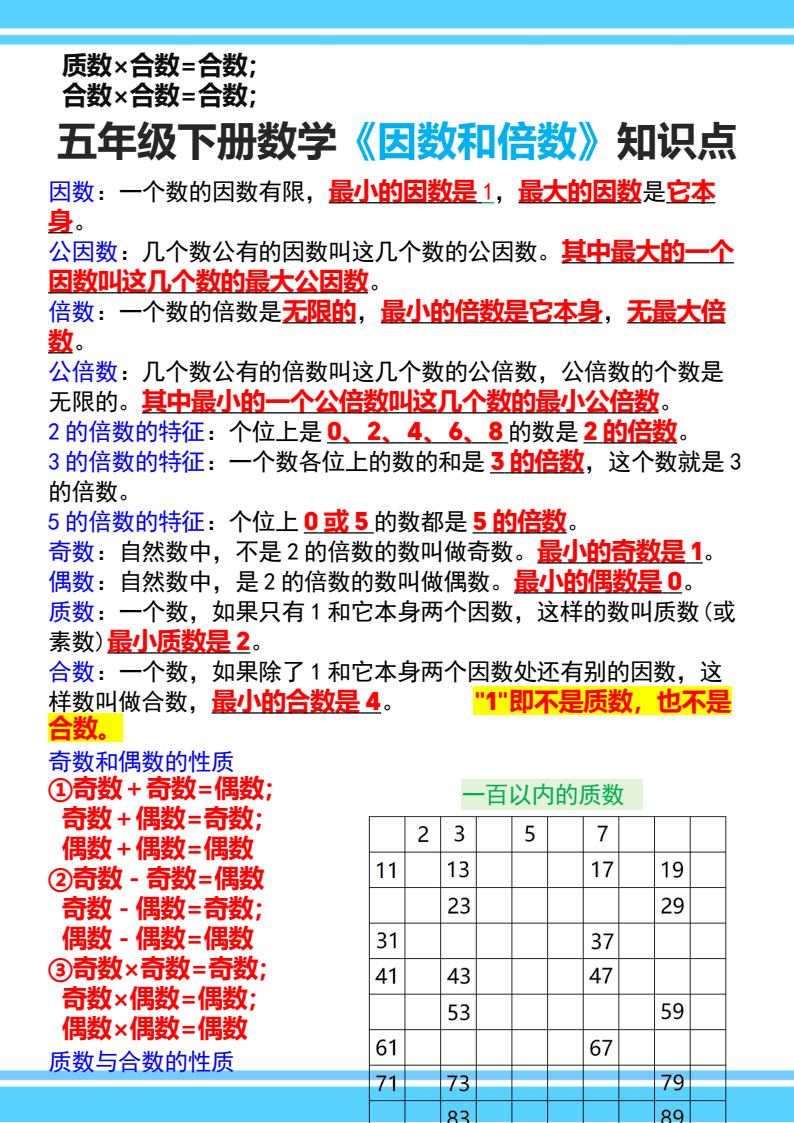 资料预览 第2页