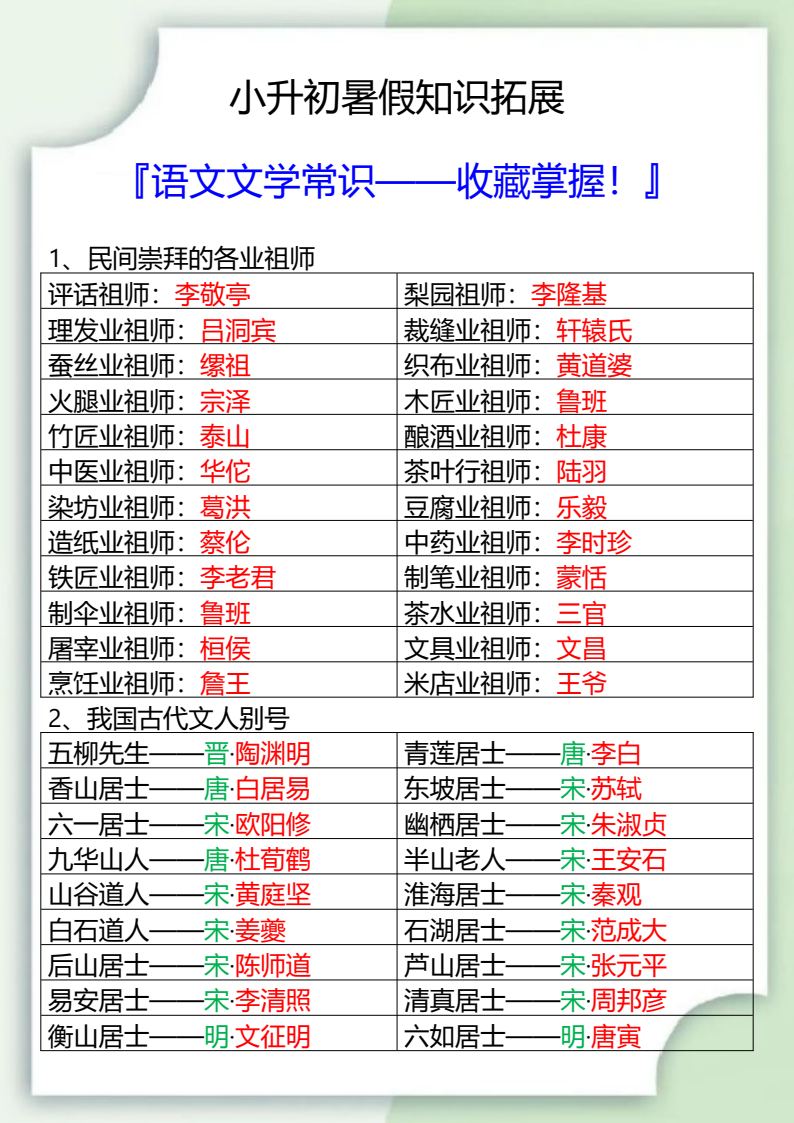 资料预览 第1页