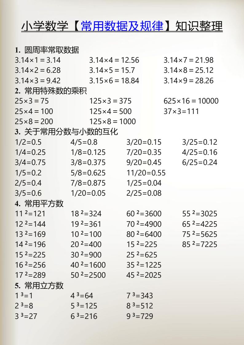 资料预览 第1页