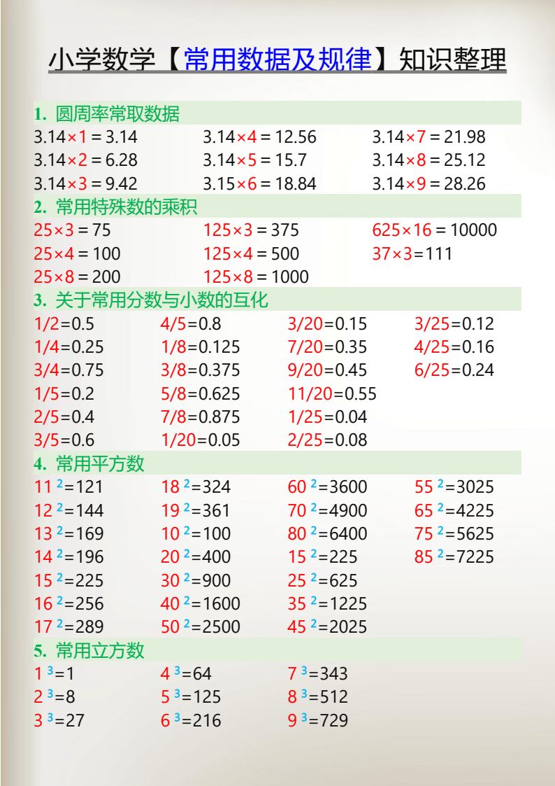 资料预览 第2页
