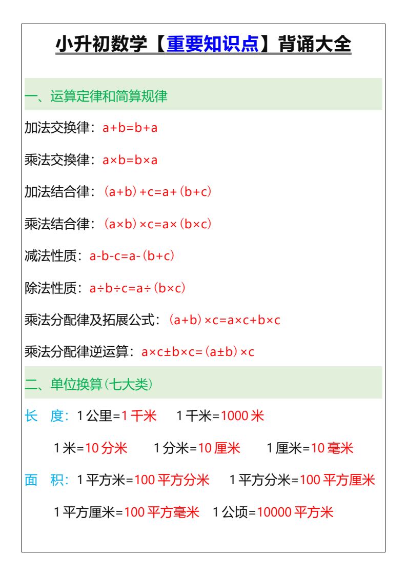 资料预览 第1页