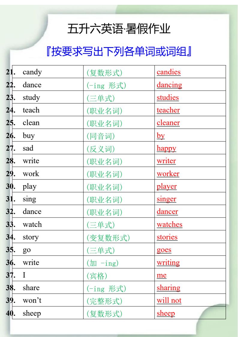 资料预览 第2页