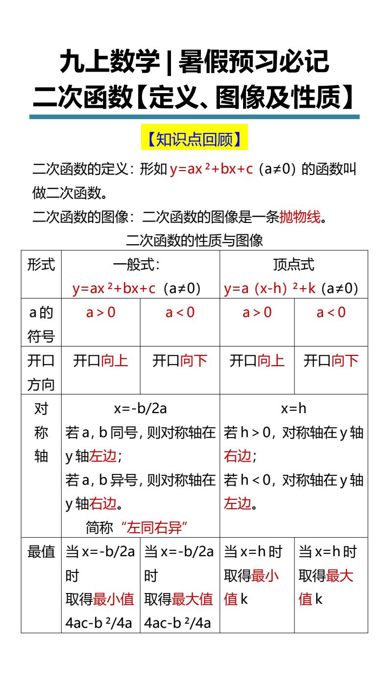 资料预览 第1页