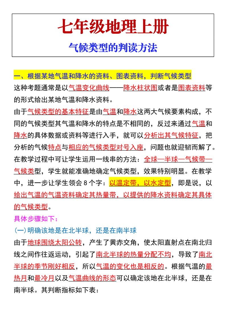 资料预览 第1页