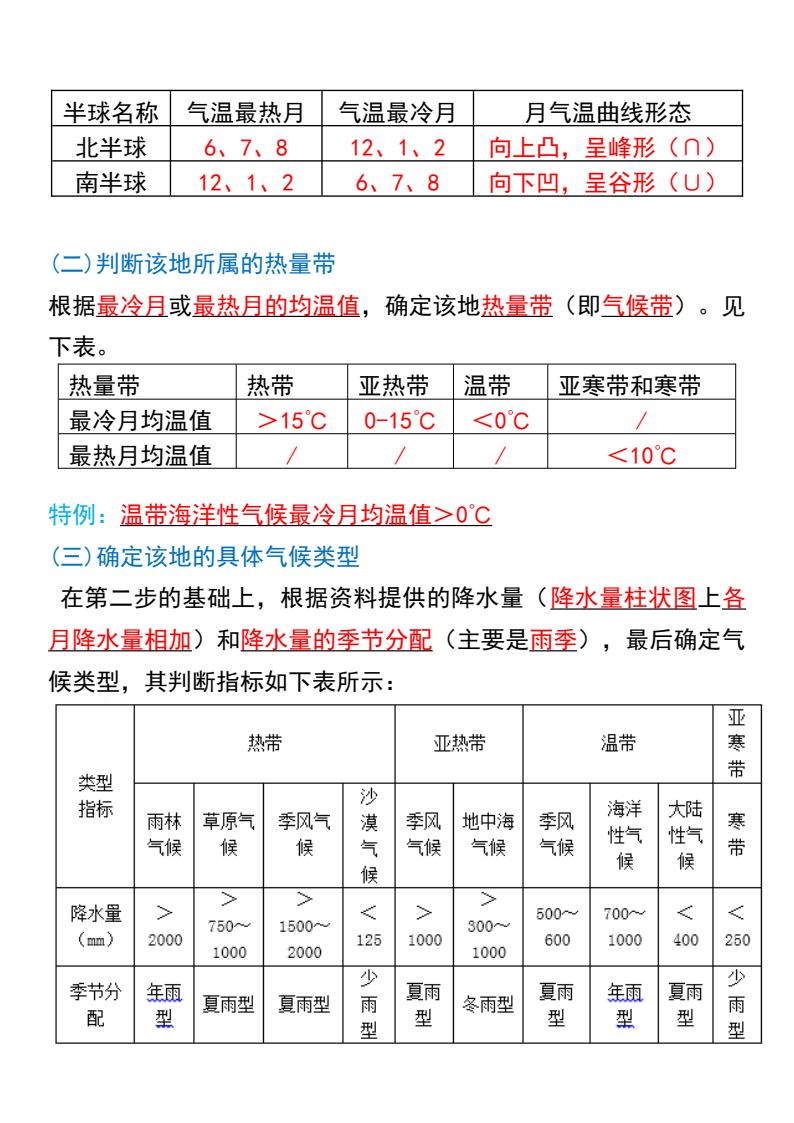 资料预览 第2页