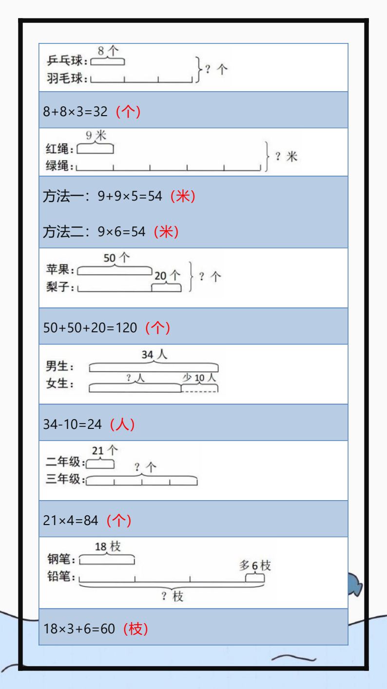资料预览 第2页