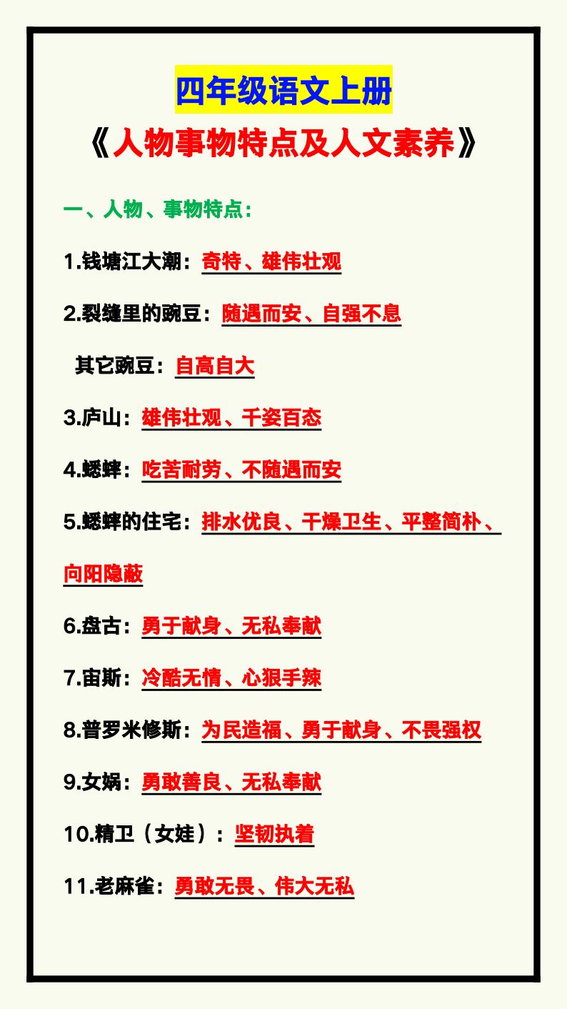 资料预览 第1页