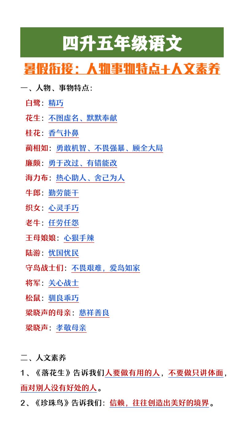 资料预览 第1页