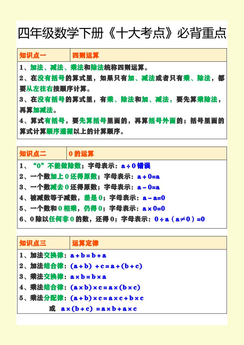 资料预览 第1页