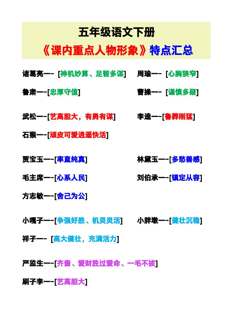 资料预览 第1页