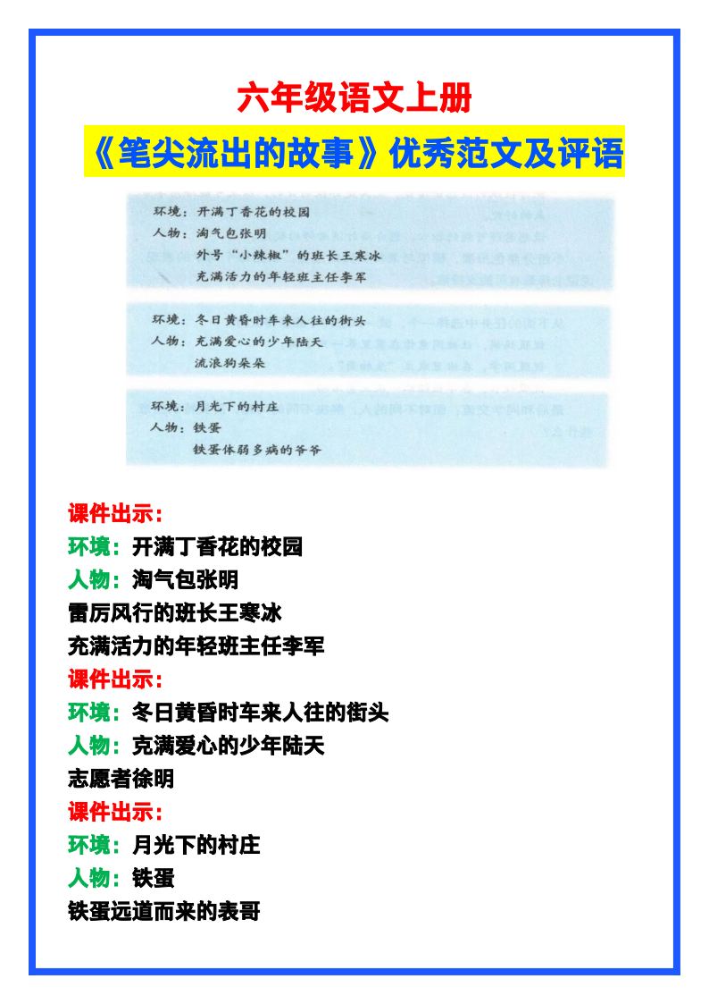 资料预览 第1页