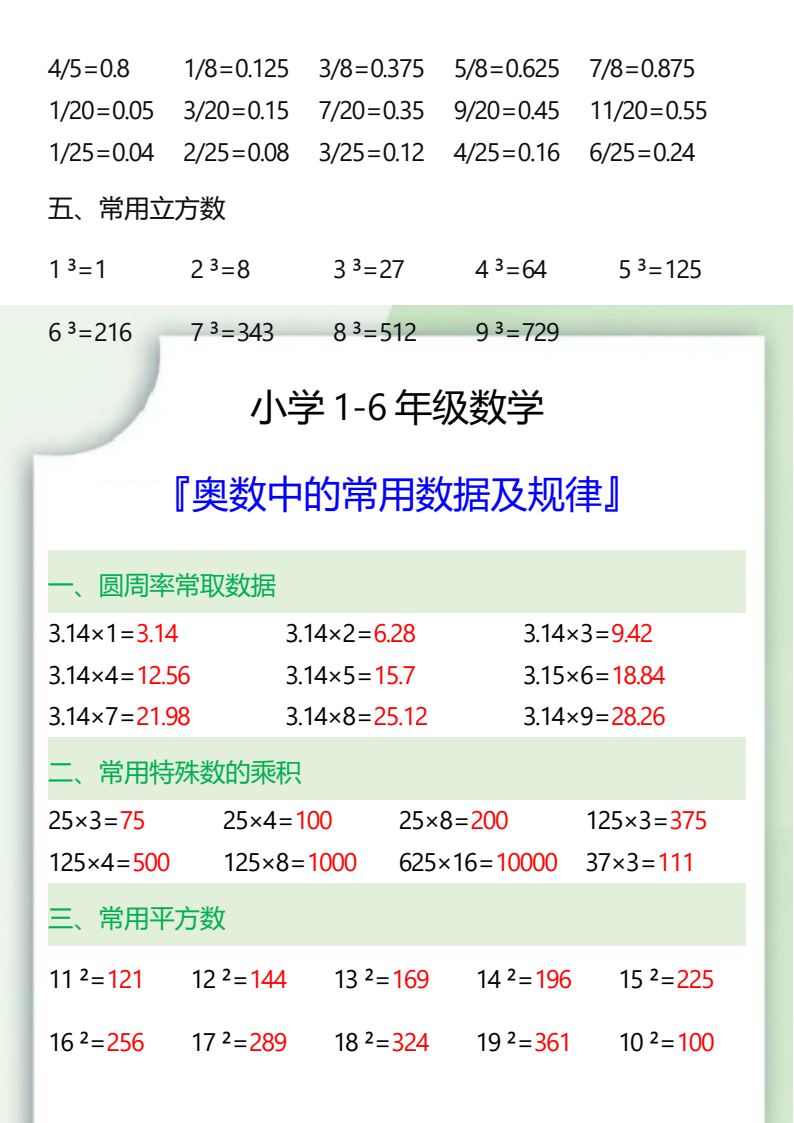 资料预览 第2页