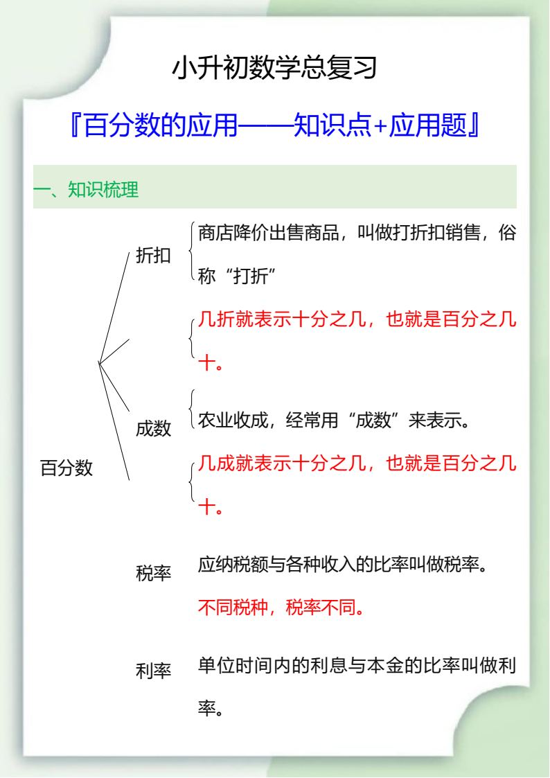 资料预览 第1页