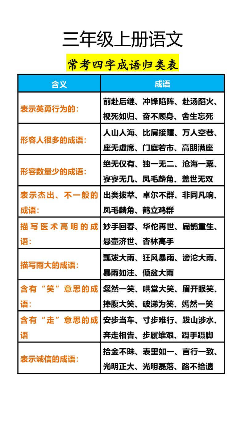 资料预览 第2页