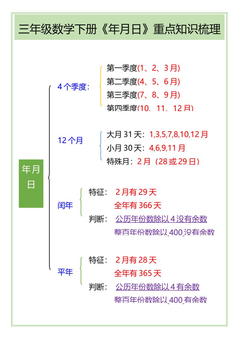 资料预览 第1页