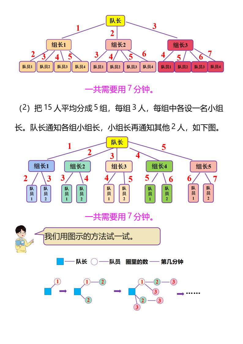 资料预览 第2页