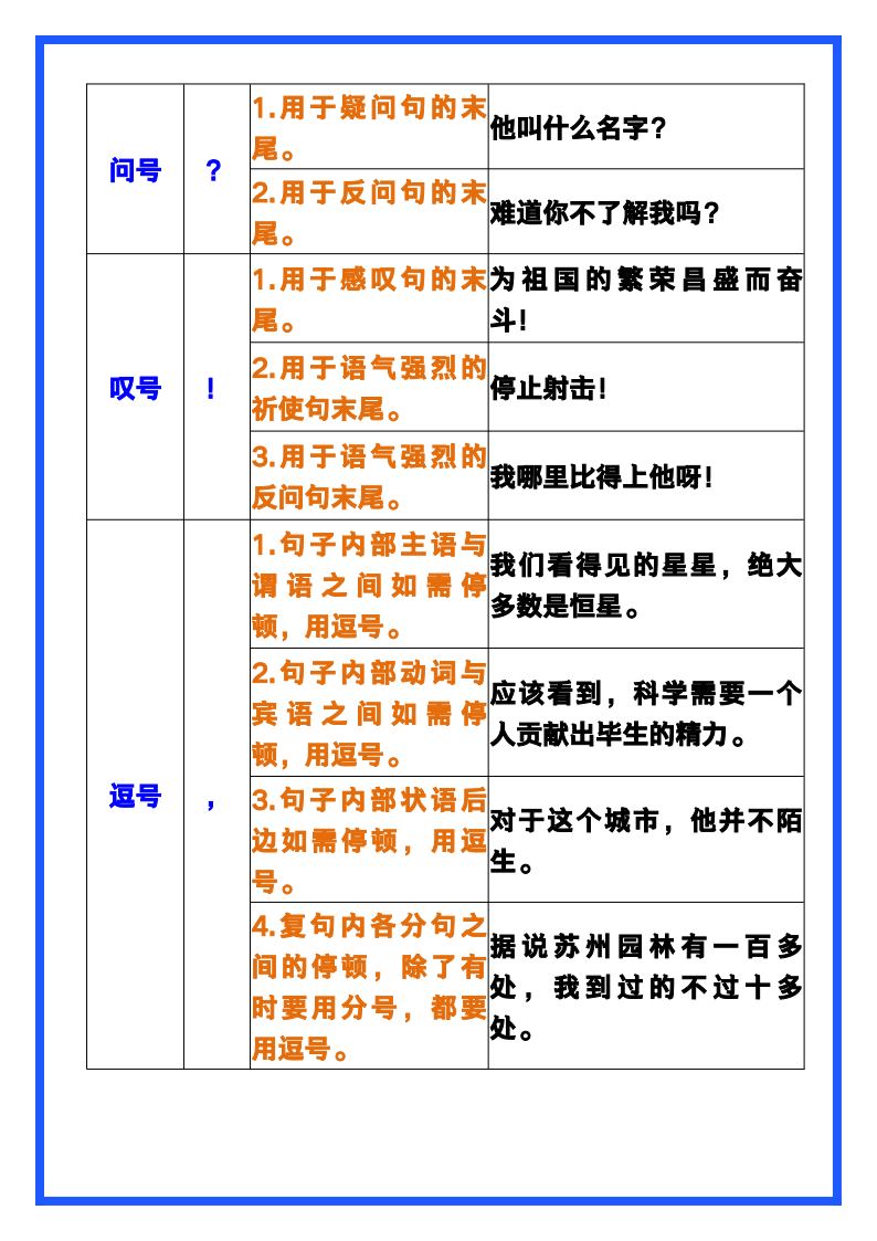资料预览 第2页