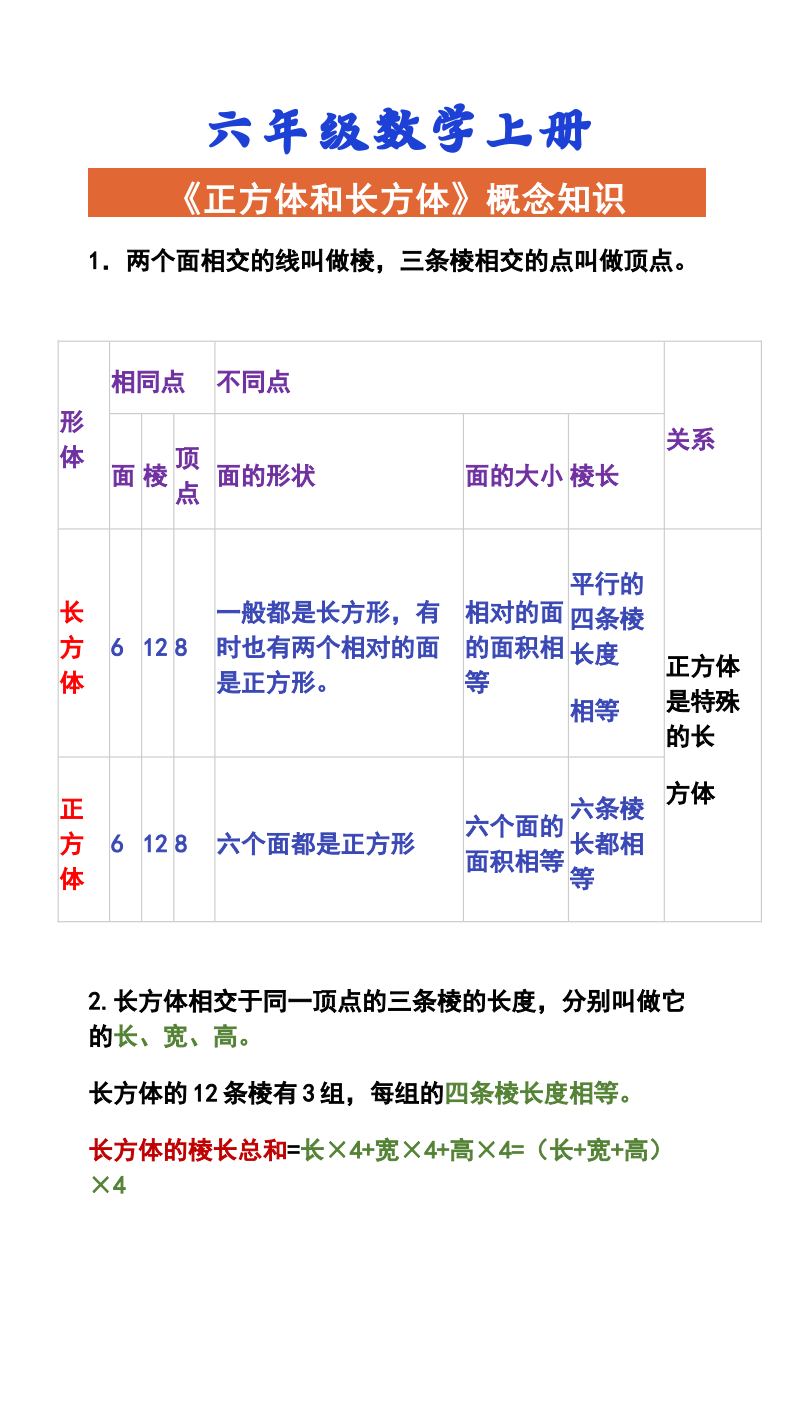资料预览 第1页
