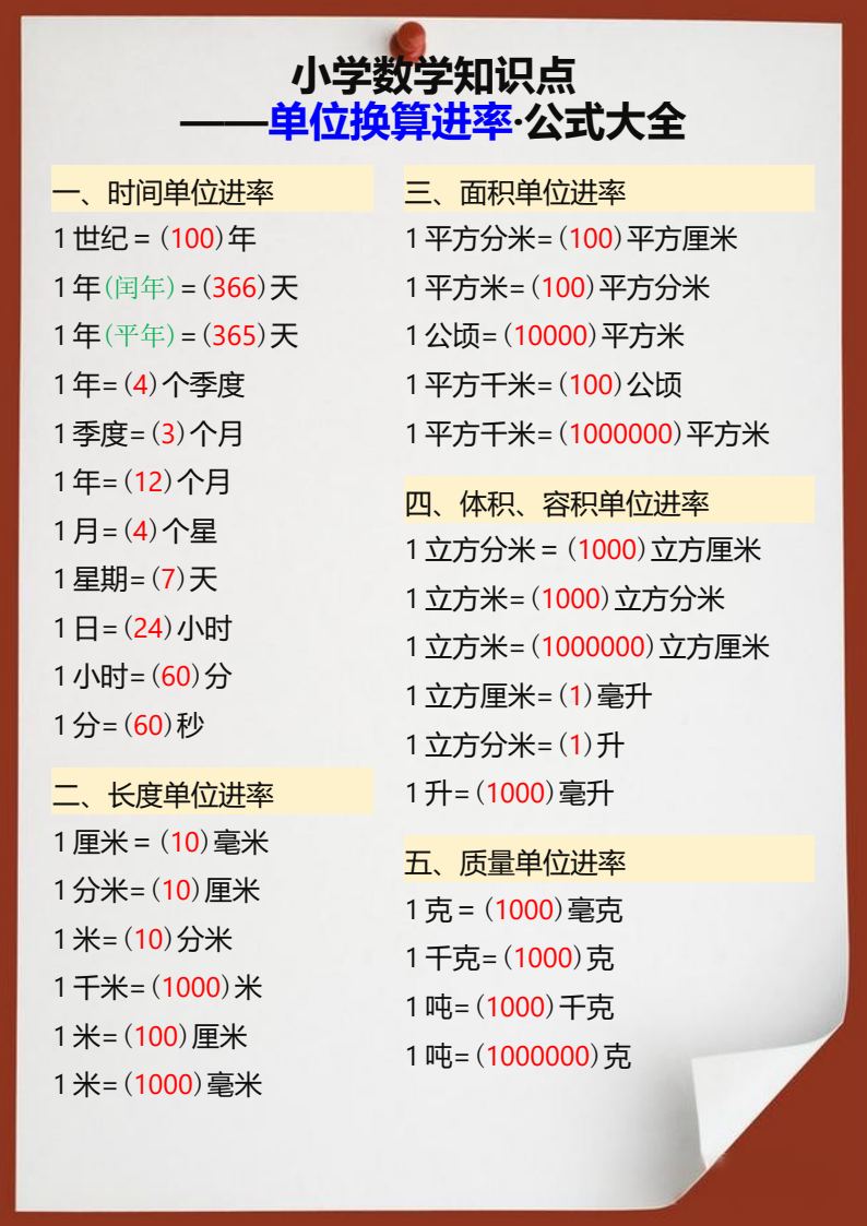 资料预览 第2页