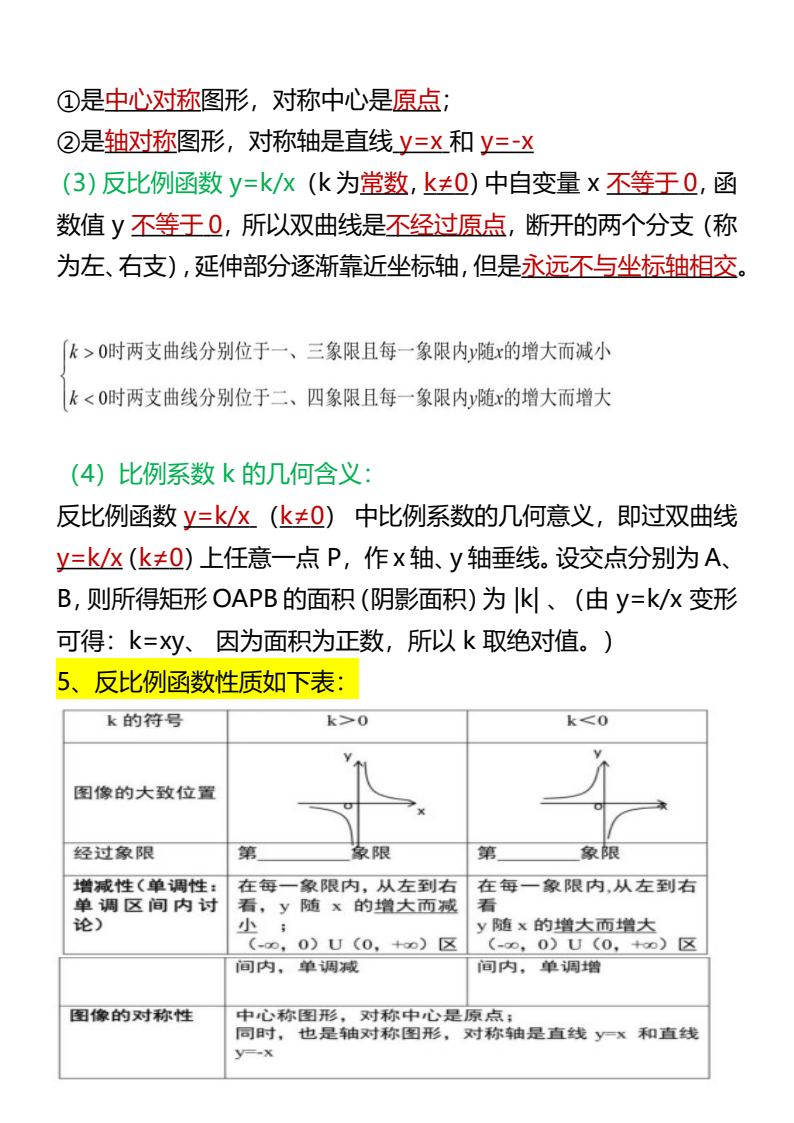 资料预览 第2页